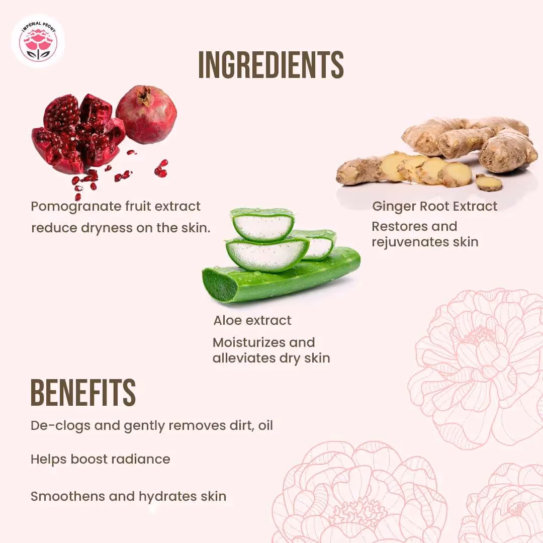 An artboard of FLAW-LESS LightenUp Mirco Dermabrasion Cleanser ingredients with its benefits.