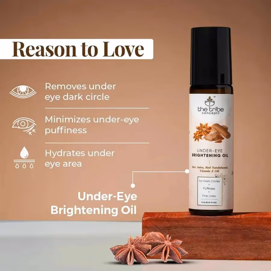 An artboard of Under Eye Brightening Oil enlisting its unique features.