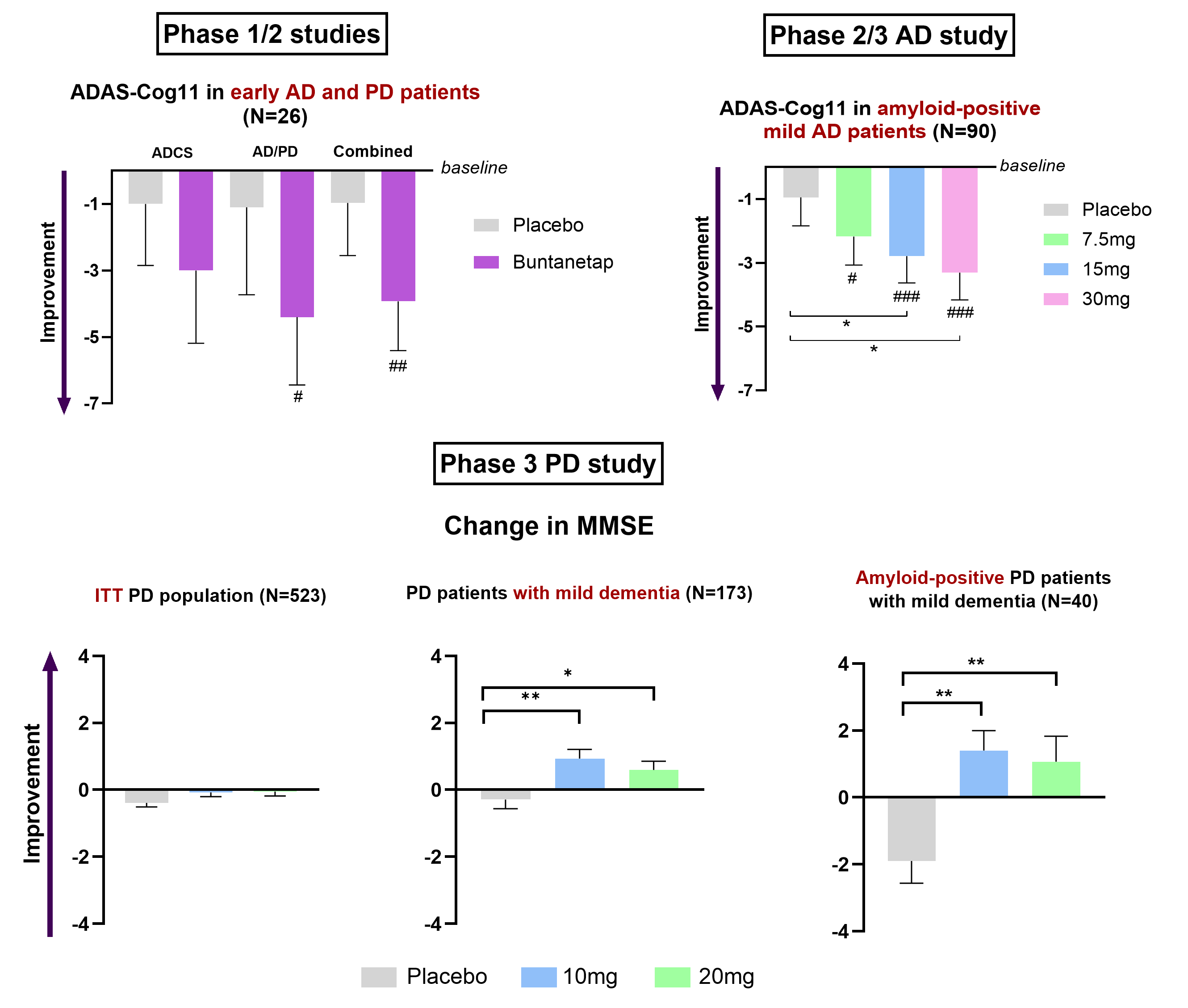 about us banner image