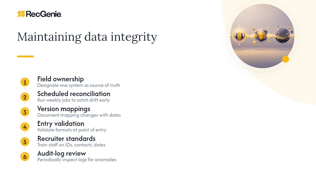 Six data integrity maintenance controls