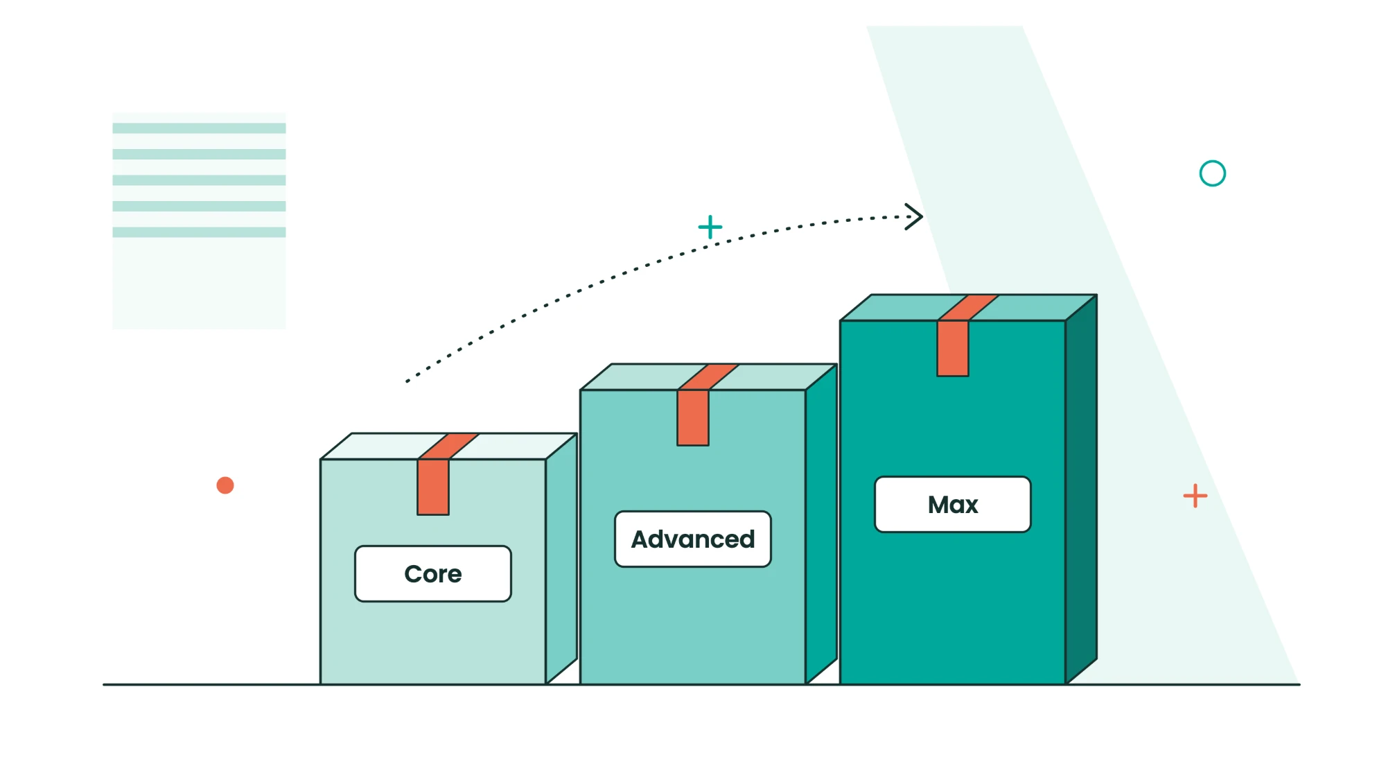 Agentforce editions Core, Advanced and Max compared for pharma and medtech teams.
