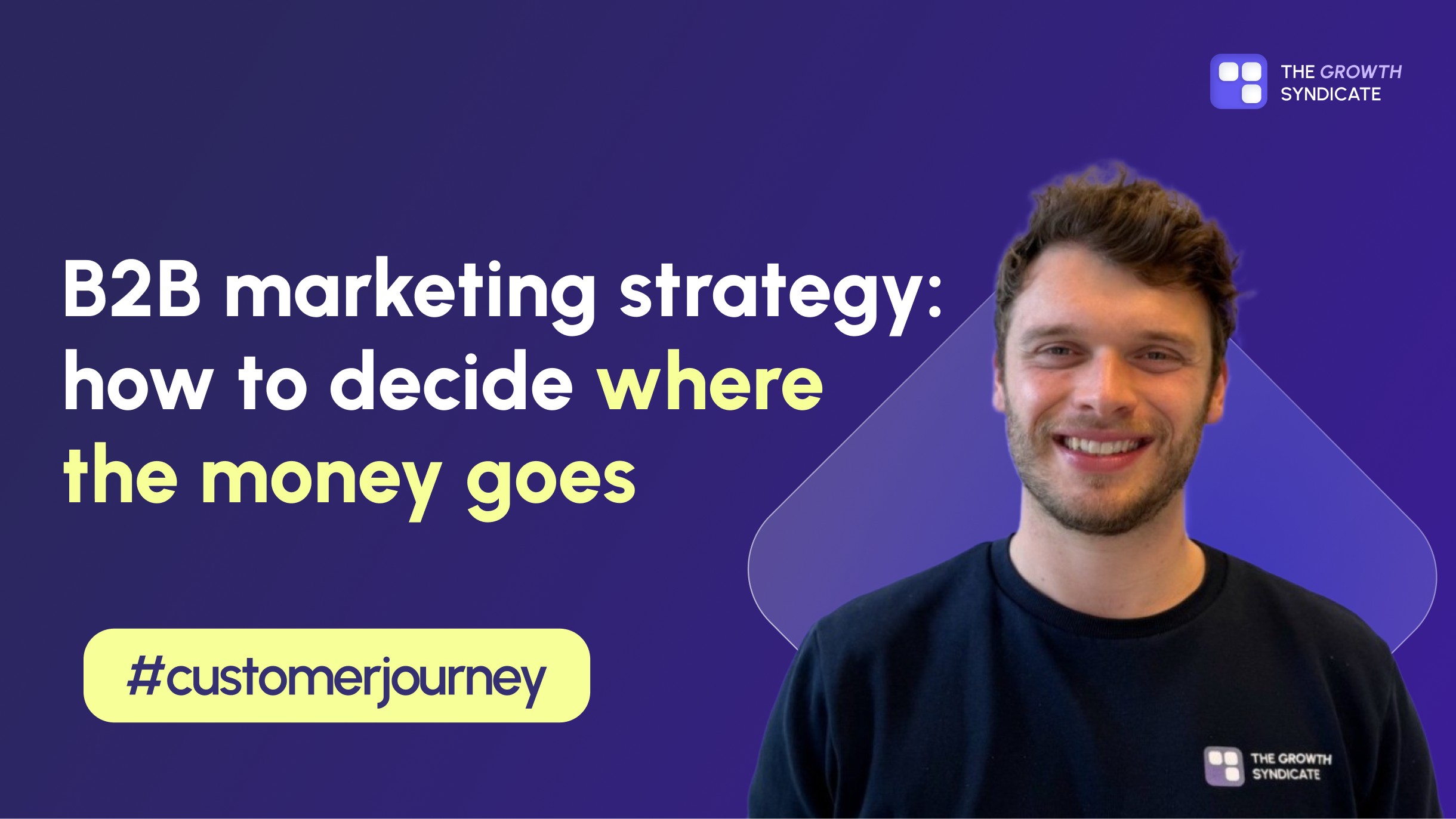 B2B Marketing Strategy: How to Decide Where Money Goes