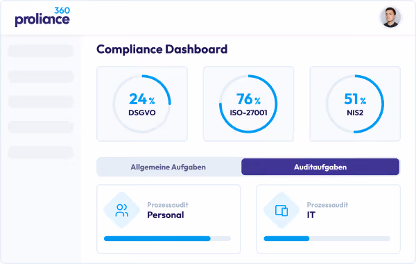 Dashboard zeigt Compliance-Status für DSGVO 24%, ISO-27001 76%, NIS2 51%, mit Aufgaben für Personal und IT.