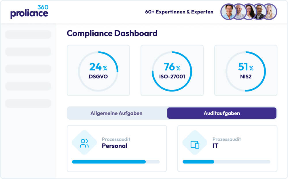 Dashboard zeigt Compliance-Status für DSGVO 24%, ISO-27001 76%, NIS2 51%, mit Aufgaben für Personal und IT.