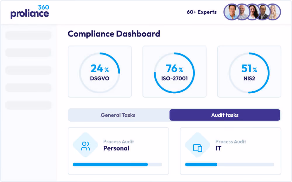 Dashboard zeigt Compliance-Status für DSGVO 24%, ISO-27001 76%, NIS2 51%, mit Aufgaben für Personal und IT.