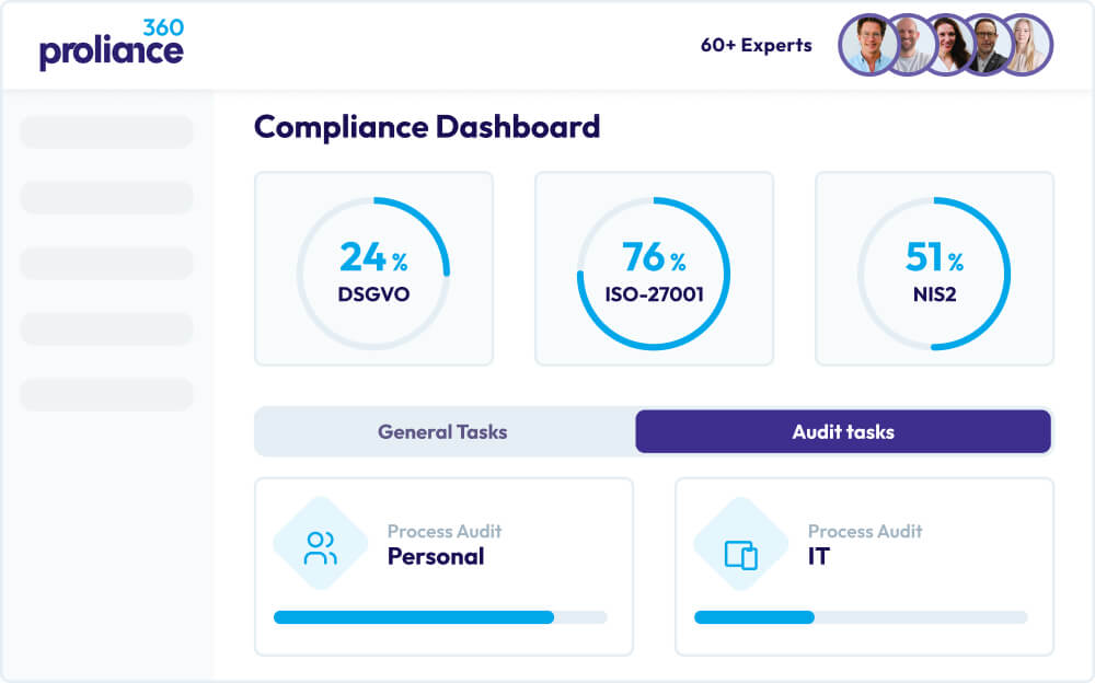 Dashboard zeigt Compliance-Status für DSGVO 24%, ISO-27001 76%, NIS2 51%, mit Aufgaben für Personal und IT.