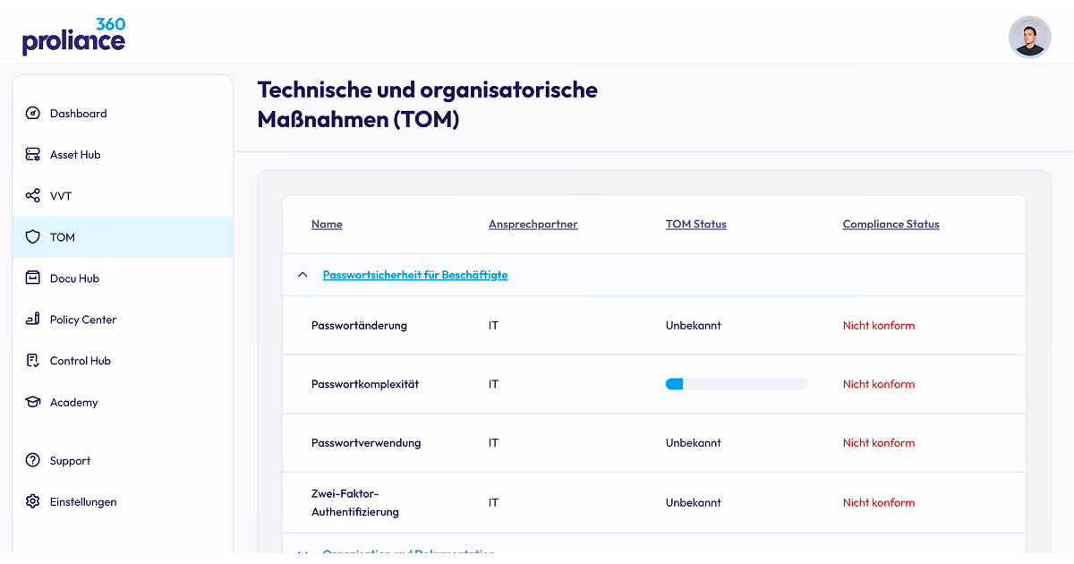 Dashboard screen in German showing technical and organizational measures with password security and compliance status.