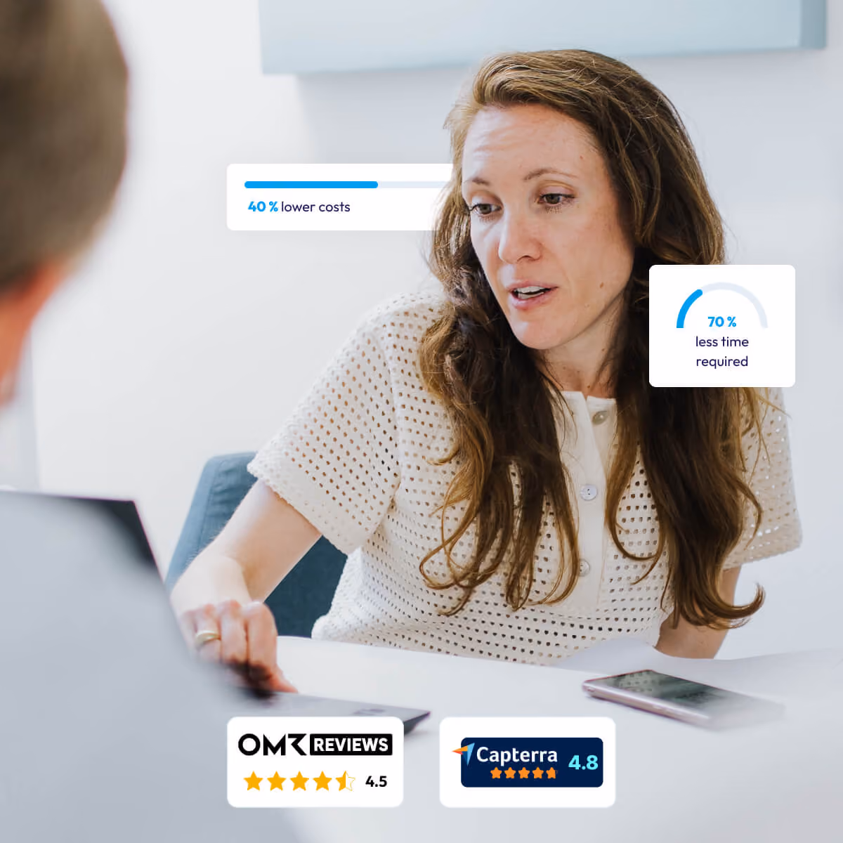 Woman talking with graphics: 40% lower costs, 70% less time, ratings with 4.5 and 4.8 stars.