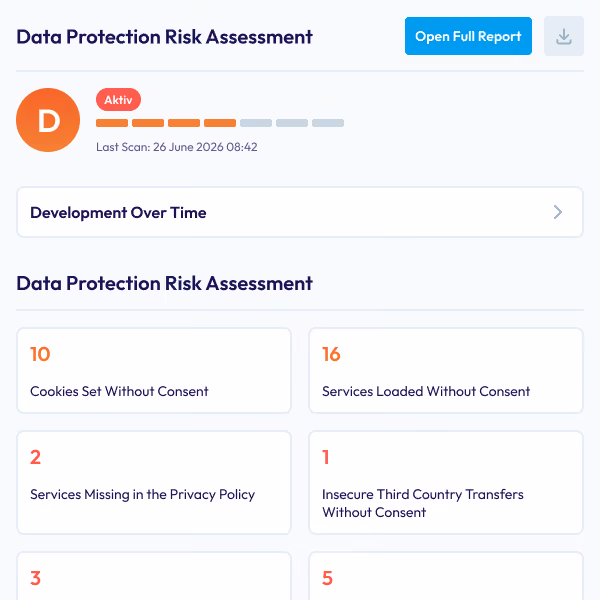 Data protection risk assessment shows D-risk with 10 cookies, 16 services without consent and other values.