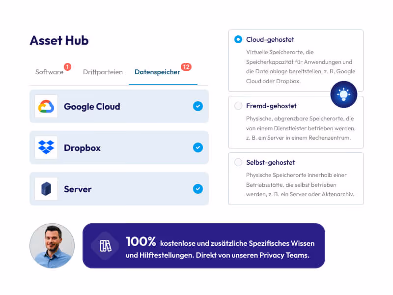 Asset Hub interface showing three selected data storage options: Google Cloud, Dropbox, and Server. The cloud-hosted option is checked and described as virtual storage locations providing capacity for applications and file storage, like Google Cloud or Dropbox. Two unselected options are external-hosted, physical storage operated by a service provider, and self-hosted, physical storage within an operation operated by the user. A circular photo of a man with short dark hair and a beard appears alongside a note offering 100% free and additional specific knowledge and support from the privacy teams.