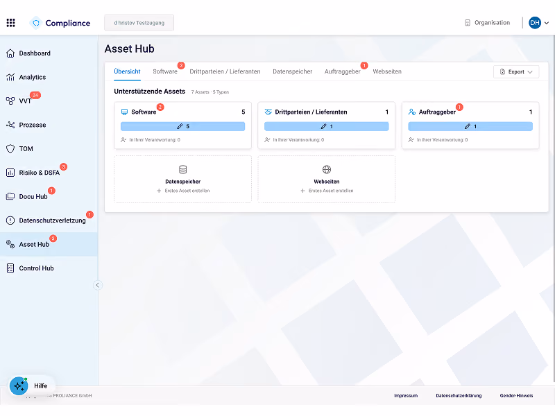 Technical graphic showing data flow, interfaces, and AI use cases for analysis and compliance.