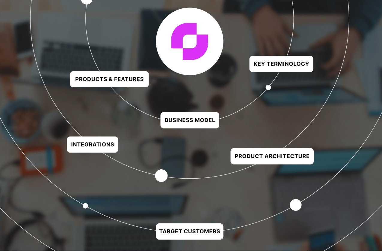 Mash answering using information from your team's CRM