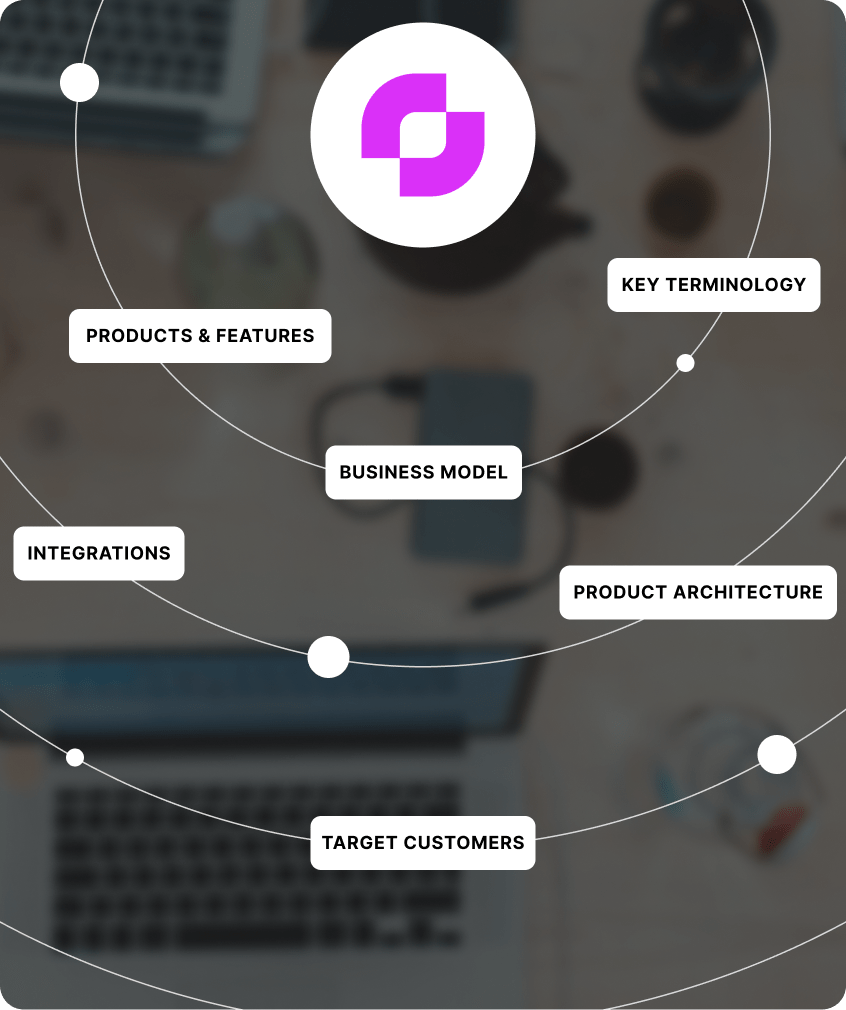 Mash answering questions using information from your team's crm