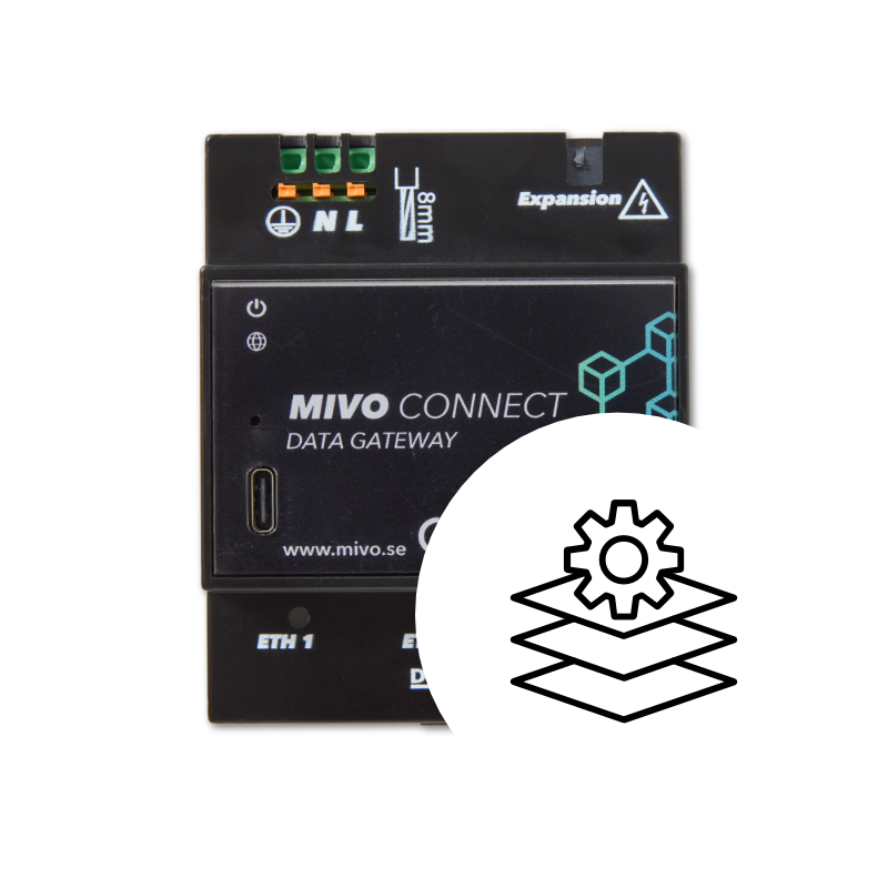 MIVo Connect - öppet mätsystem för fastigheter