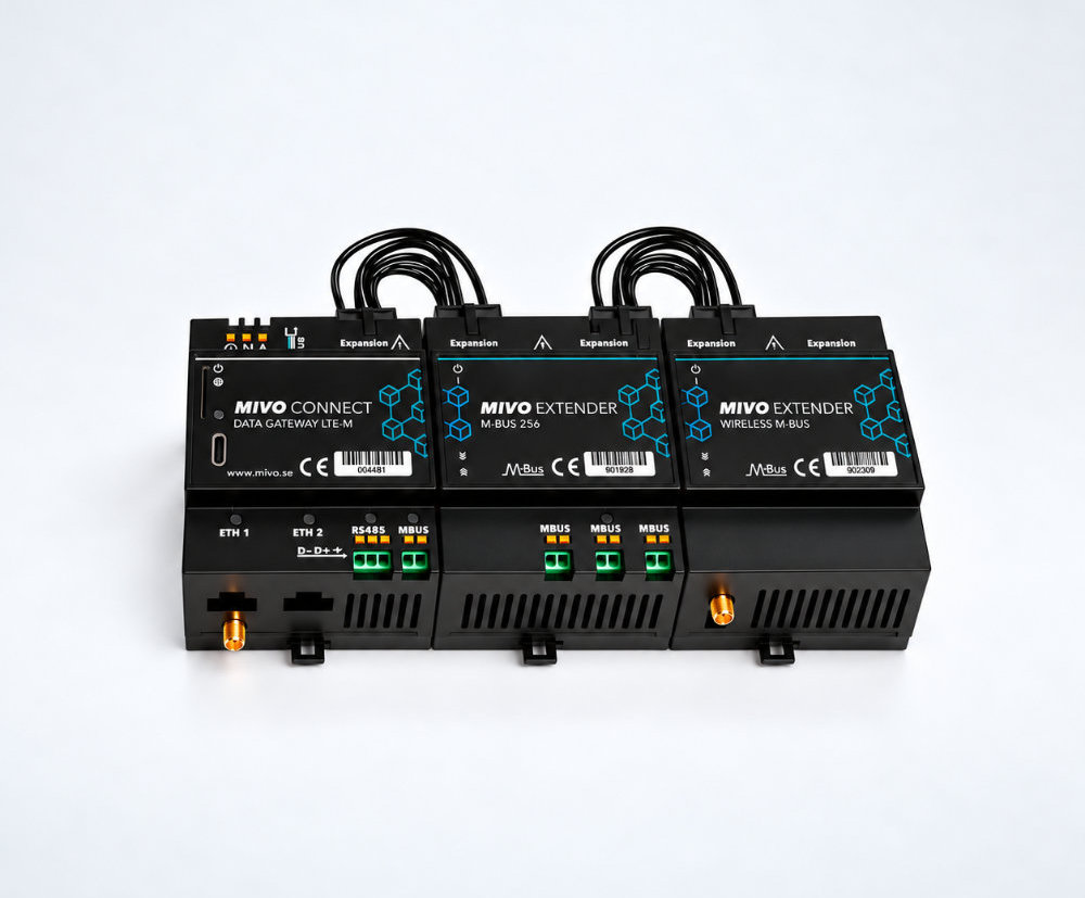 MIVO Connect Data Gateway