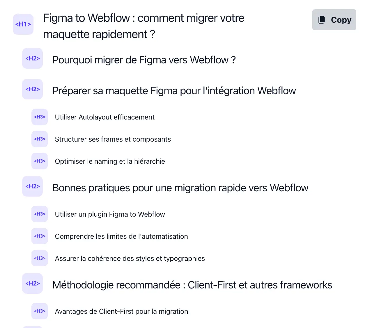 article-blog-seo-redaction