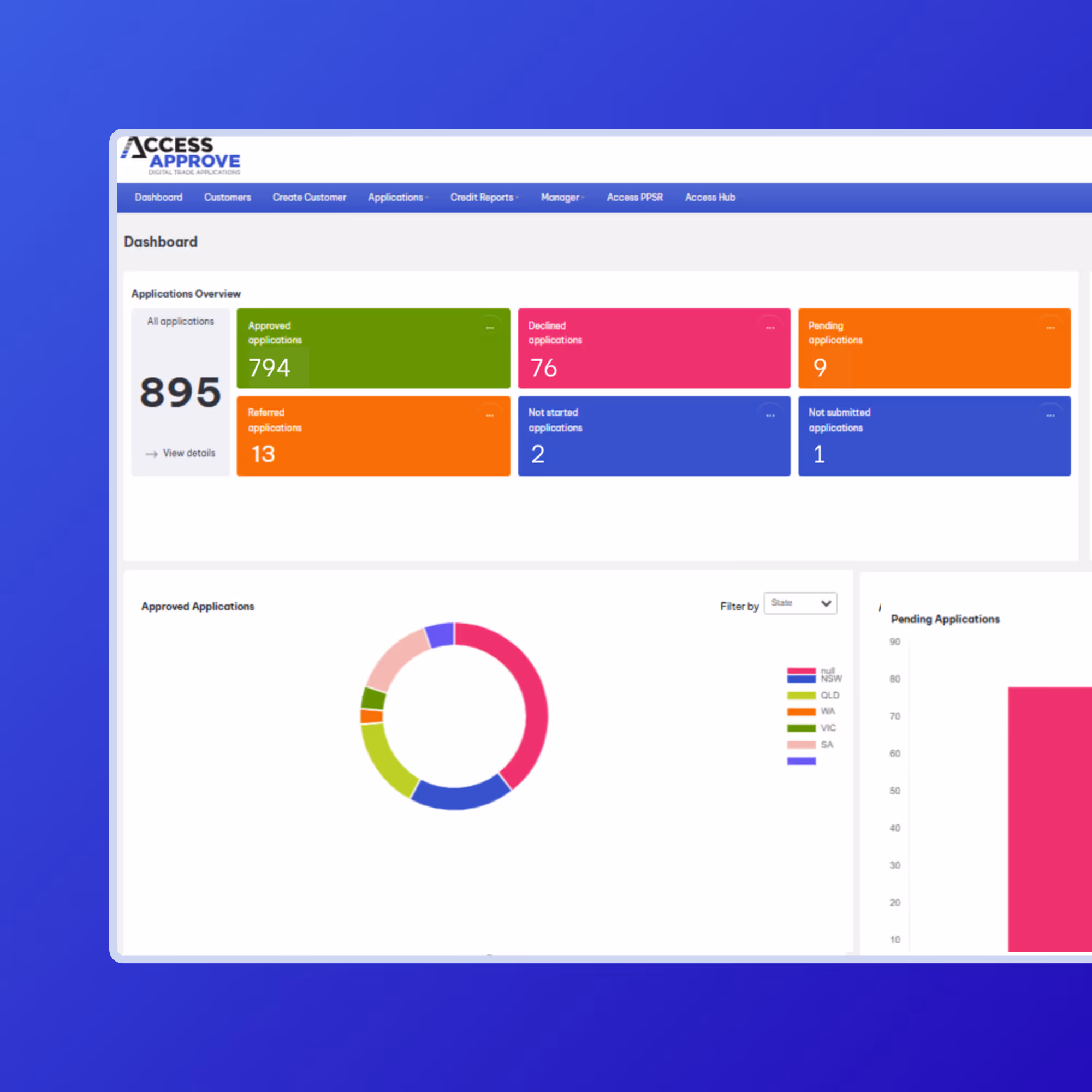 Access Approve online credit application dashboard - for seamless onboarding