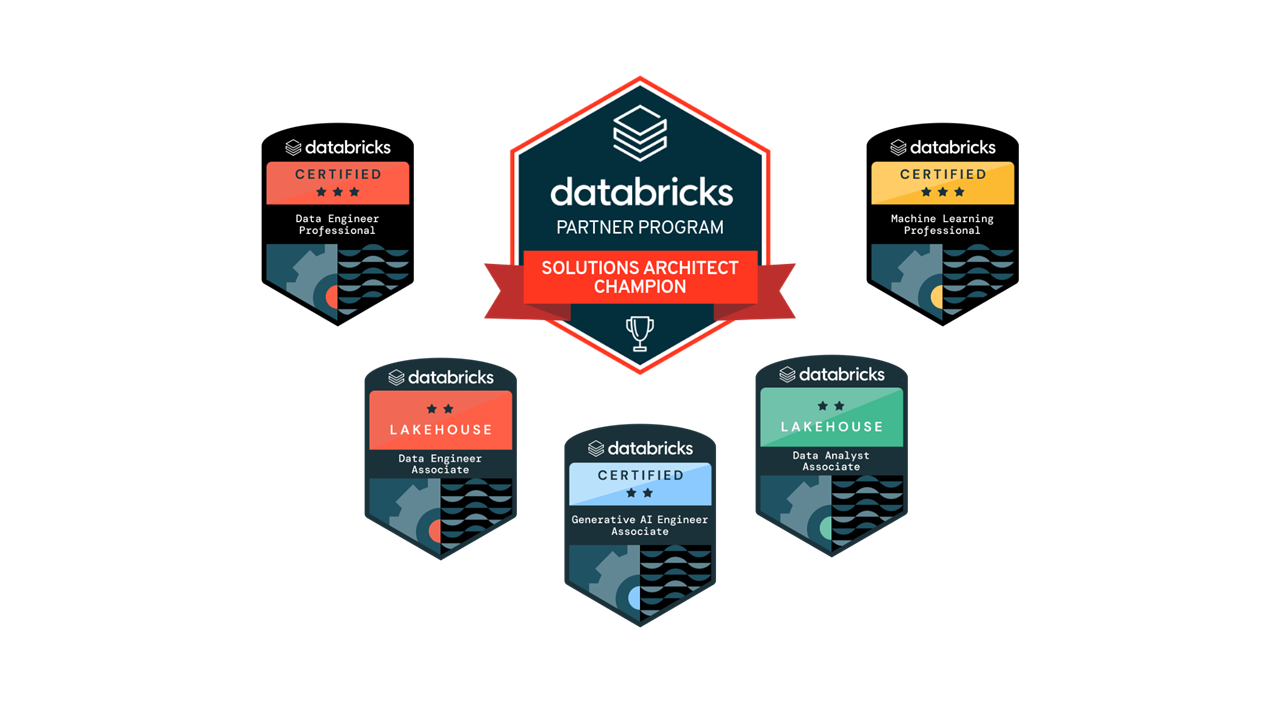 Databricks Partner Program Solutions Architect Champion plus certified Data Engineer, Machine Learning, Generative AI, and Data Analyst credentials