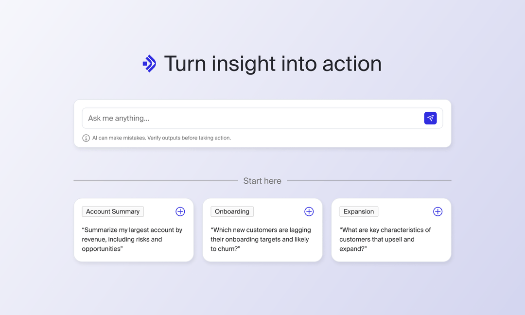 Ohio Magnify Magnify | Make Customers Your Growth Engine