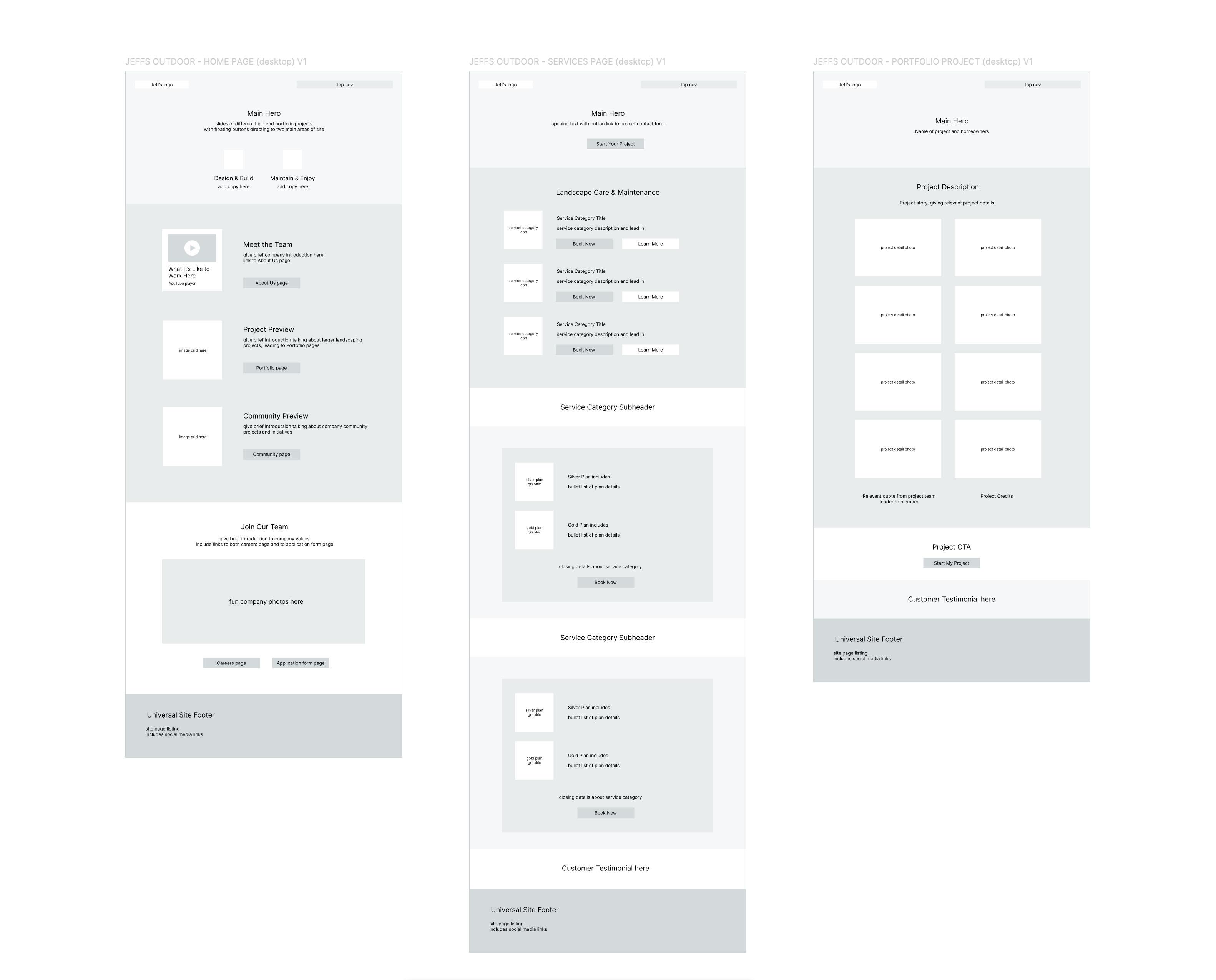 photo of creative strategy examples