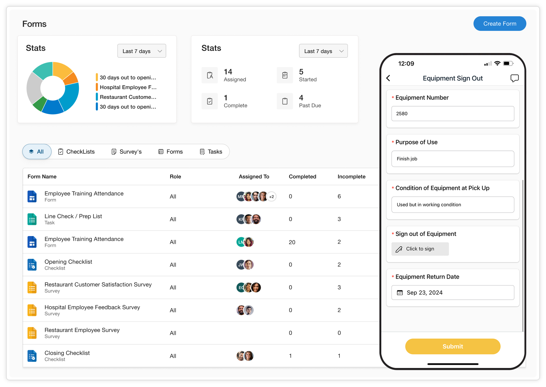 Forms and audits preview