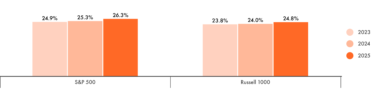 A black and pink squareAI-generated content may be incorrect.