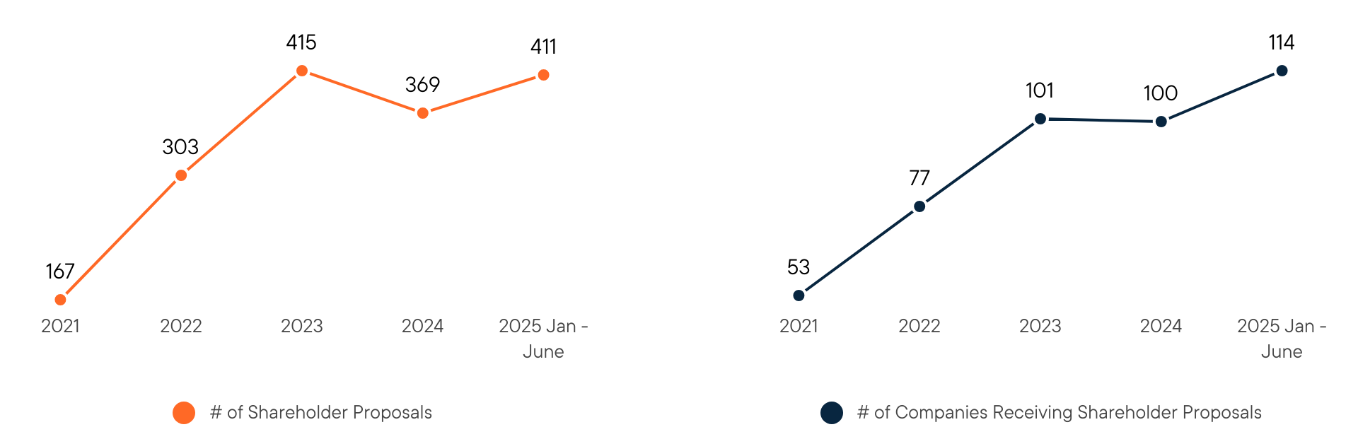 A screenshot of a cell phoneAI-generated content may be incorrect.