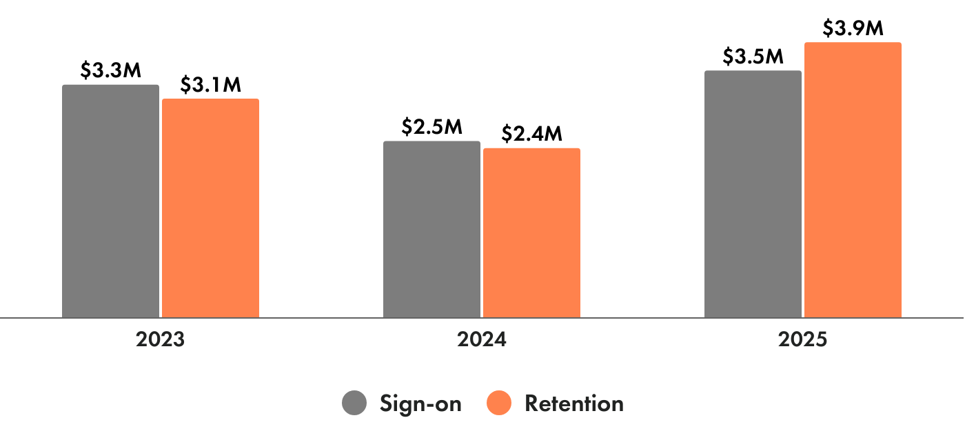 A screenshot of a phoneAI-generated content may be incorrect.