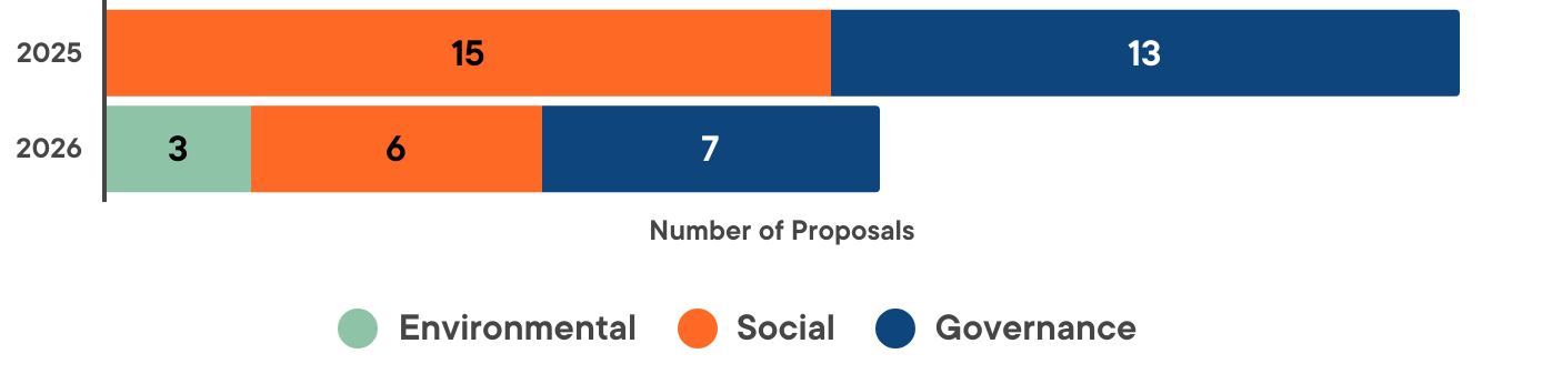 A screenshot of a phoneAI-generated content may be incorrect.