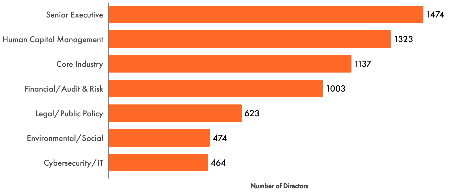 A black and orange rectanglesAI-generated content may be incorrect.