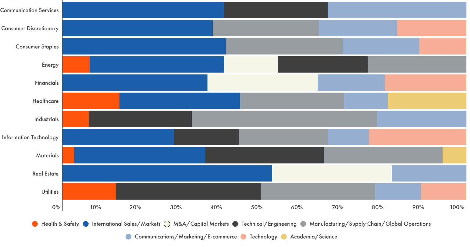 A graph of a graphAI-generated content may be incorrect.