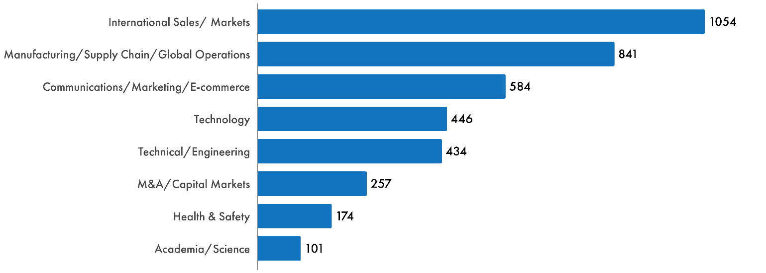 A graph with blue and black linesAI-generated content may be incorrect.