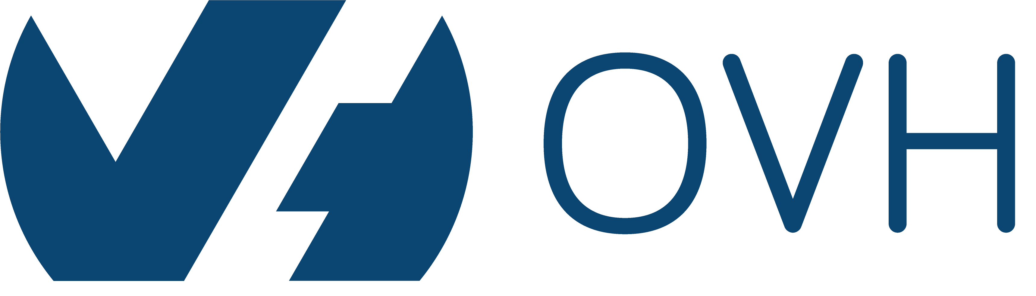 OVH CLOUD