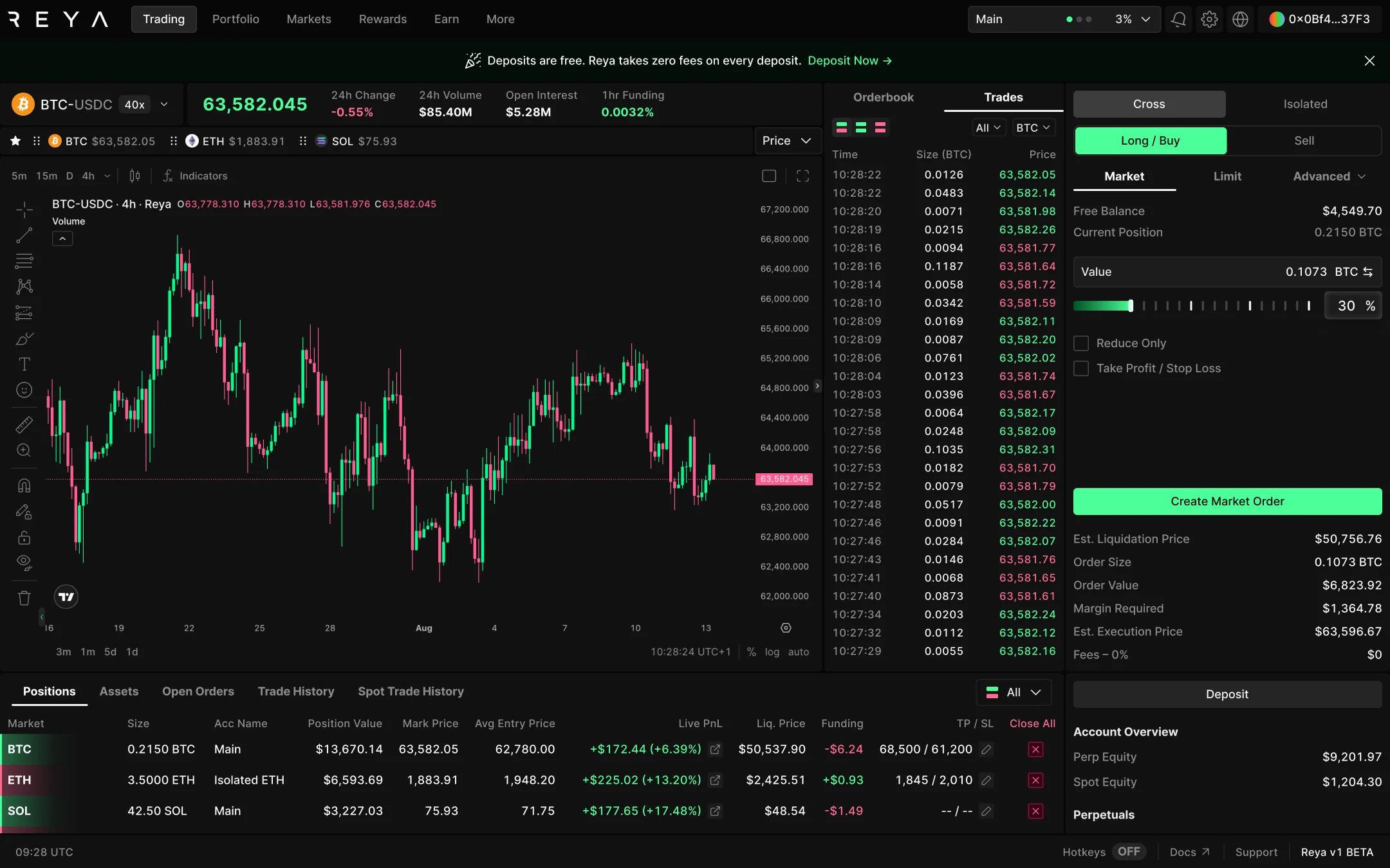 The Reya trading interface, showing a live price chart, order book and order entry panel