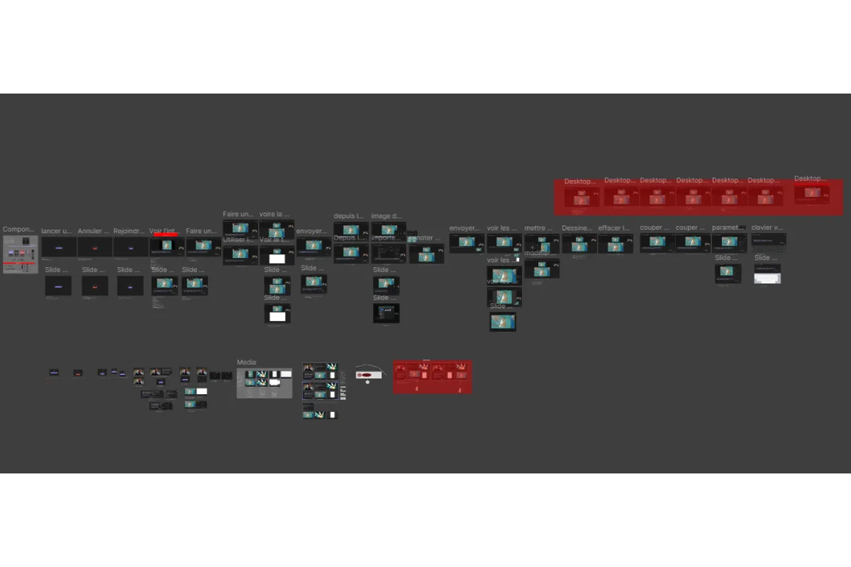 Figma de l'application avec les interfaces tablette et PC