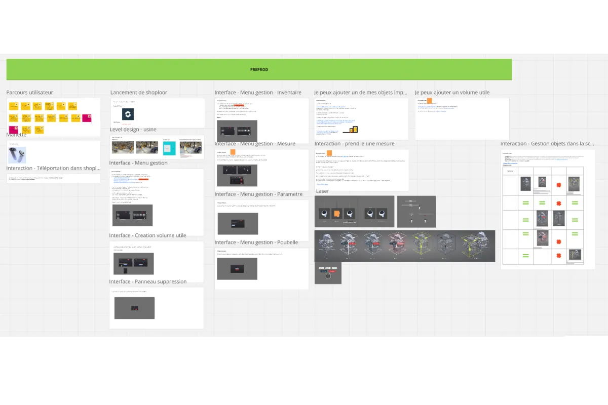 Conception de Sight3D sur MIRO, parcours utilisateur et description des interactions