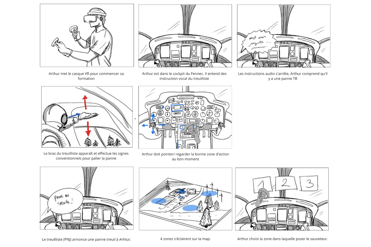 Storyboard de 8 cases illustrant des personnages dans un hélicoptère