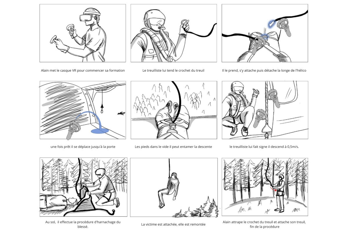 Storyboard de 9 cases illustrant des personnages dans un hélicoptère