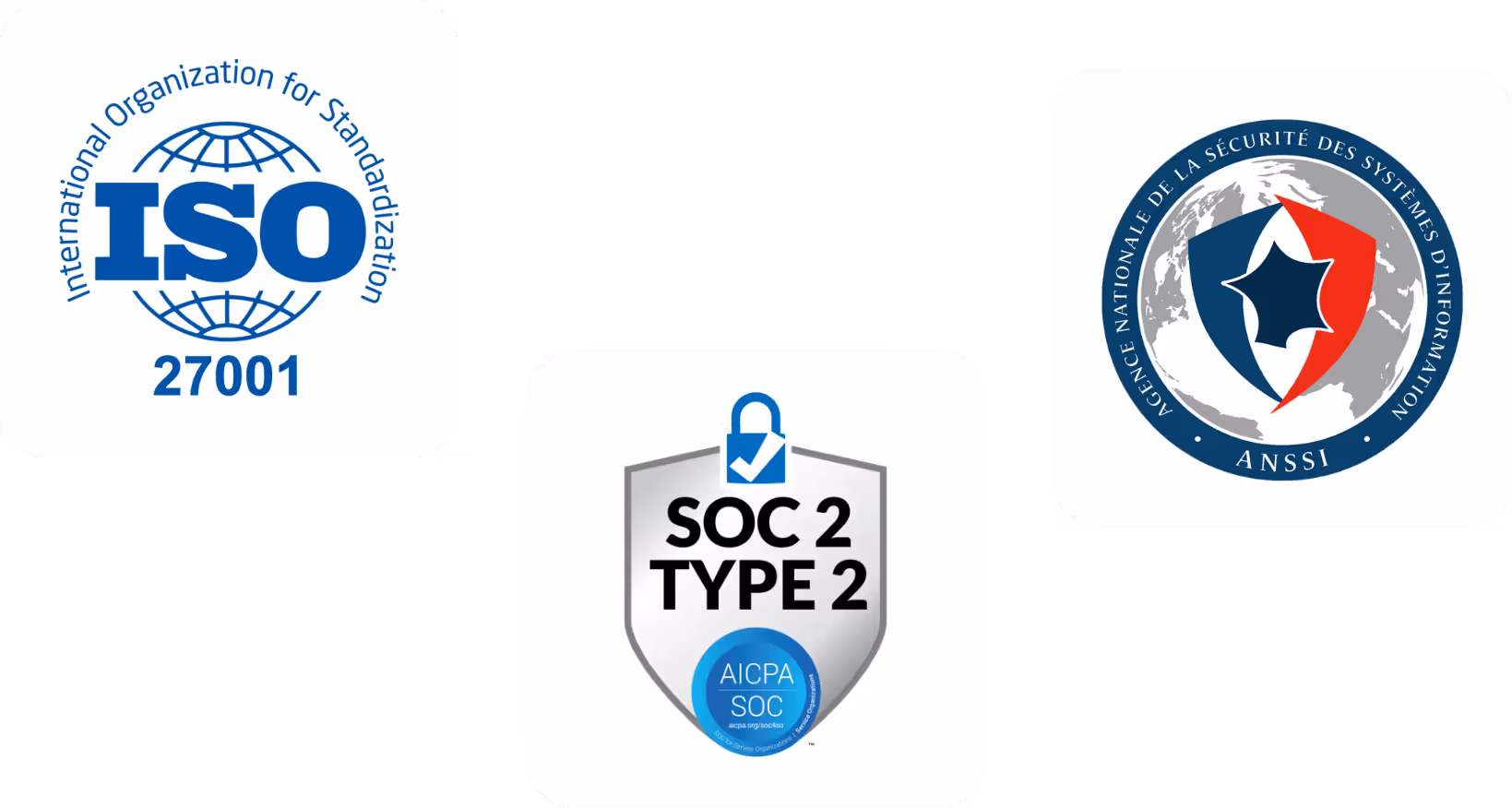 Trois logos de certifications de sécurité : ISO 27001, SOC 2 Type 2 avec un cadenas et ANSSI avec un bouclier tricolore sur fond de carte du monde.