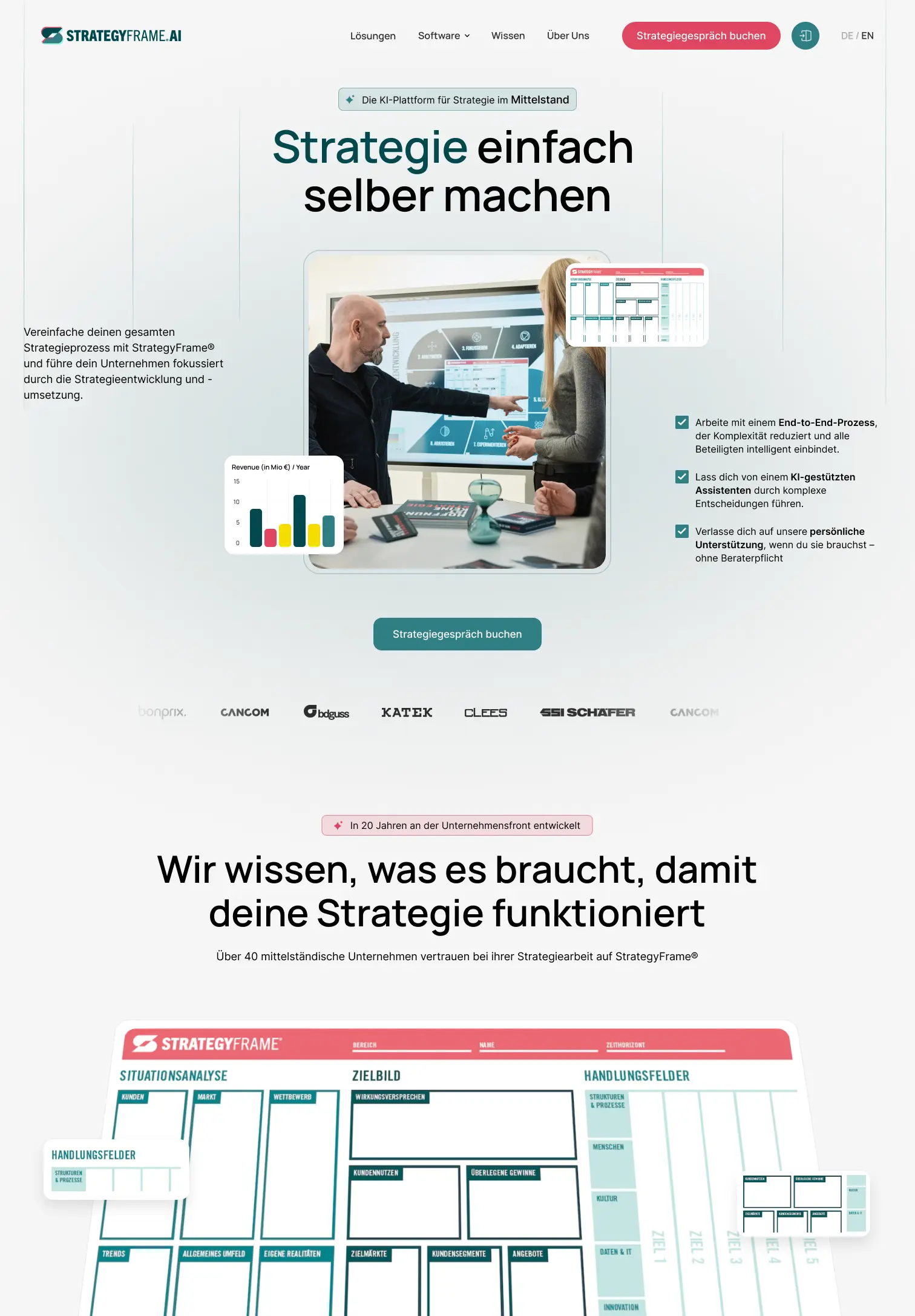 Showcase: Website Beispiel für SAAS