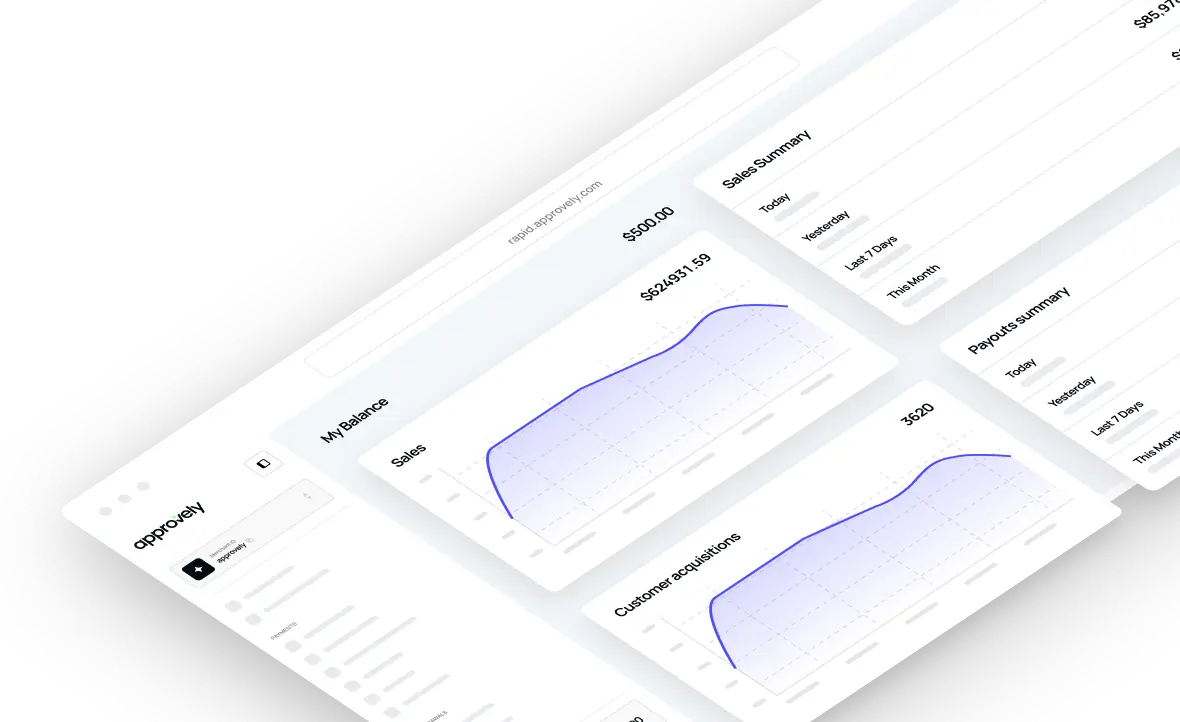 Real-Time Intelligence Dashboard