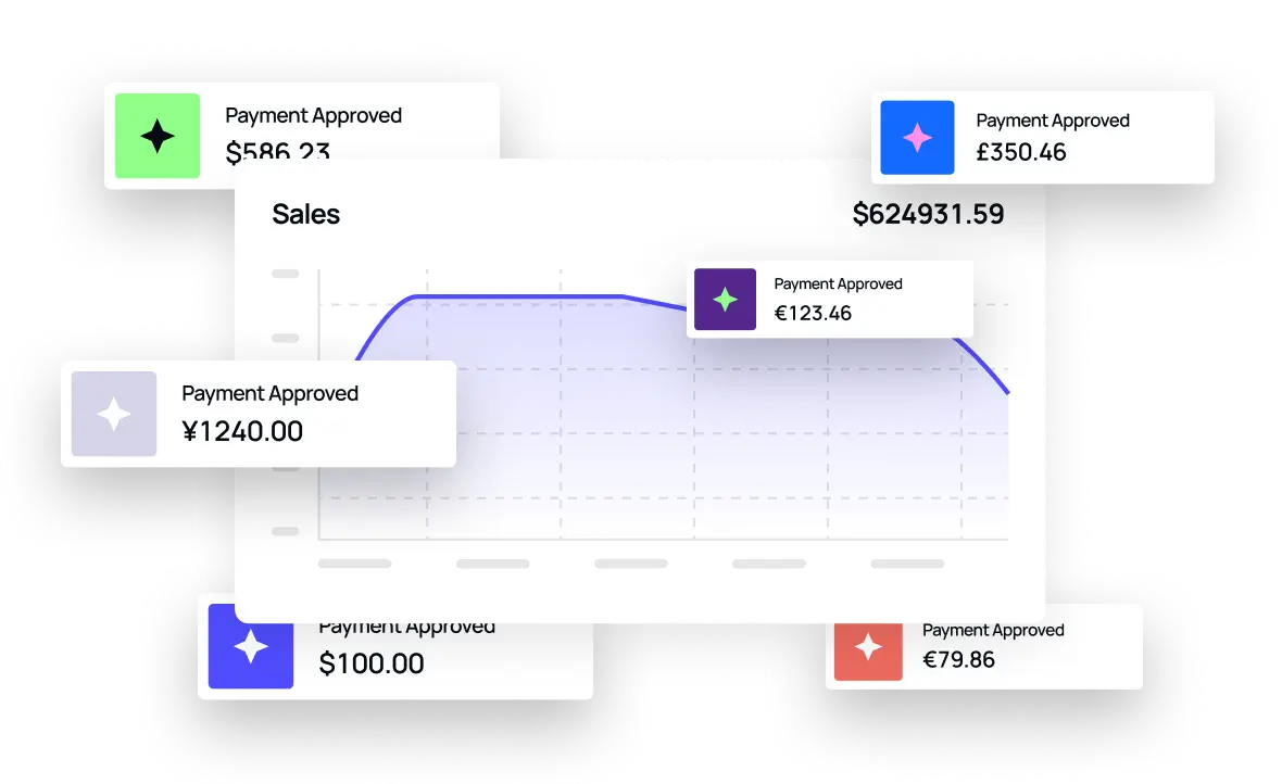 Financial Transparency