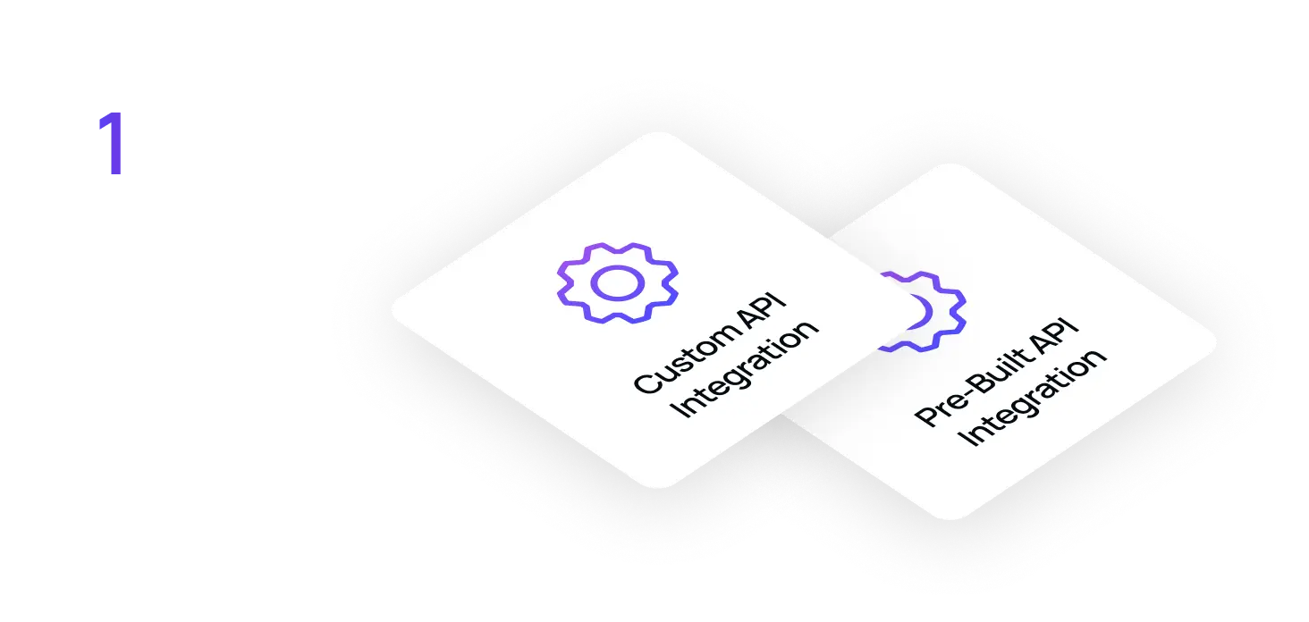 Choose your integration approach: pre-built or customized (UI or API)