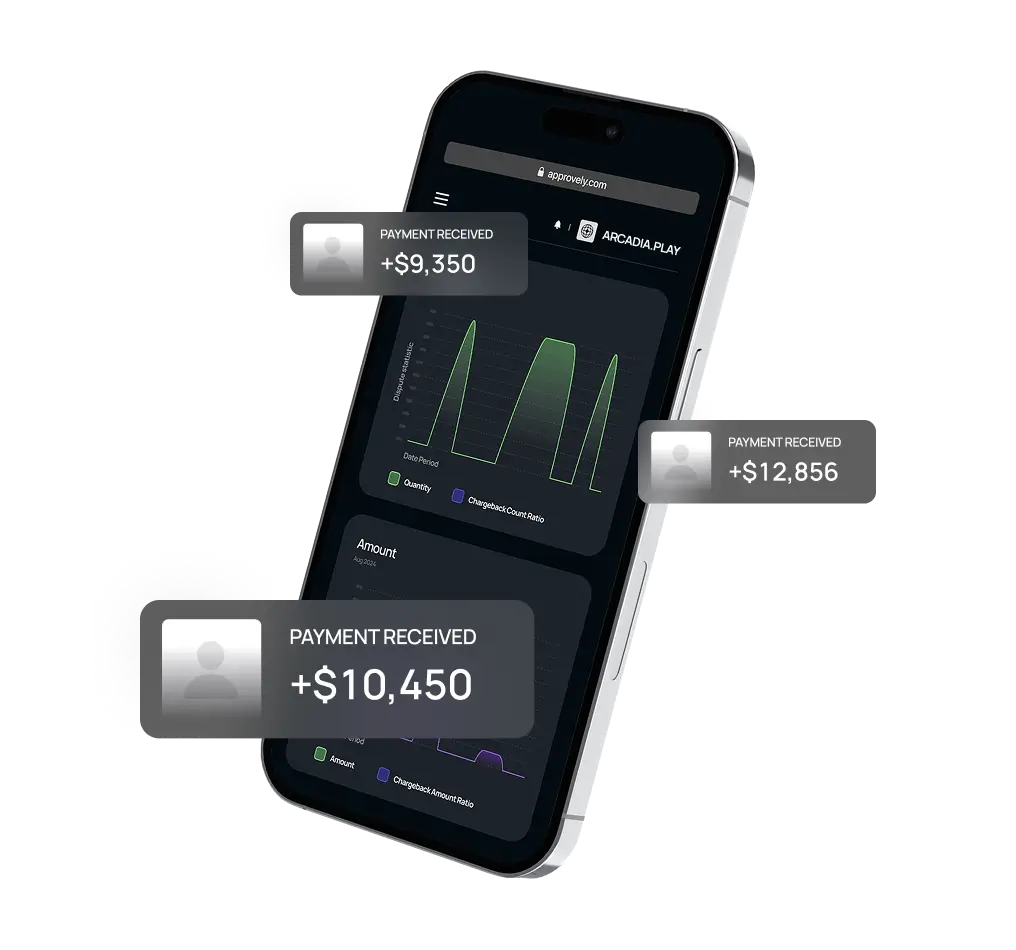 Smartphone screen displaying a financial dashboard with three payment received notifications: $9,350, $10,450, and $12,856.