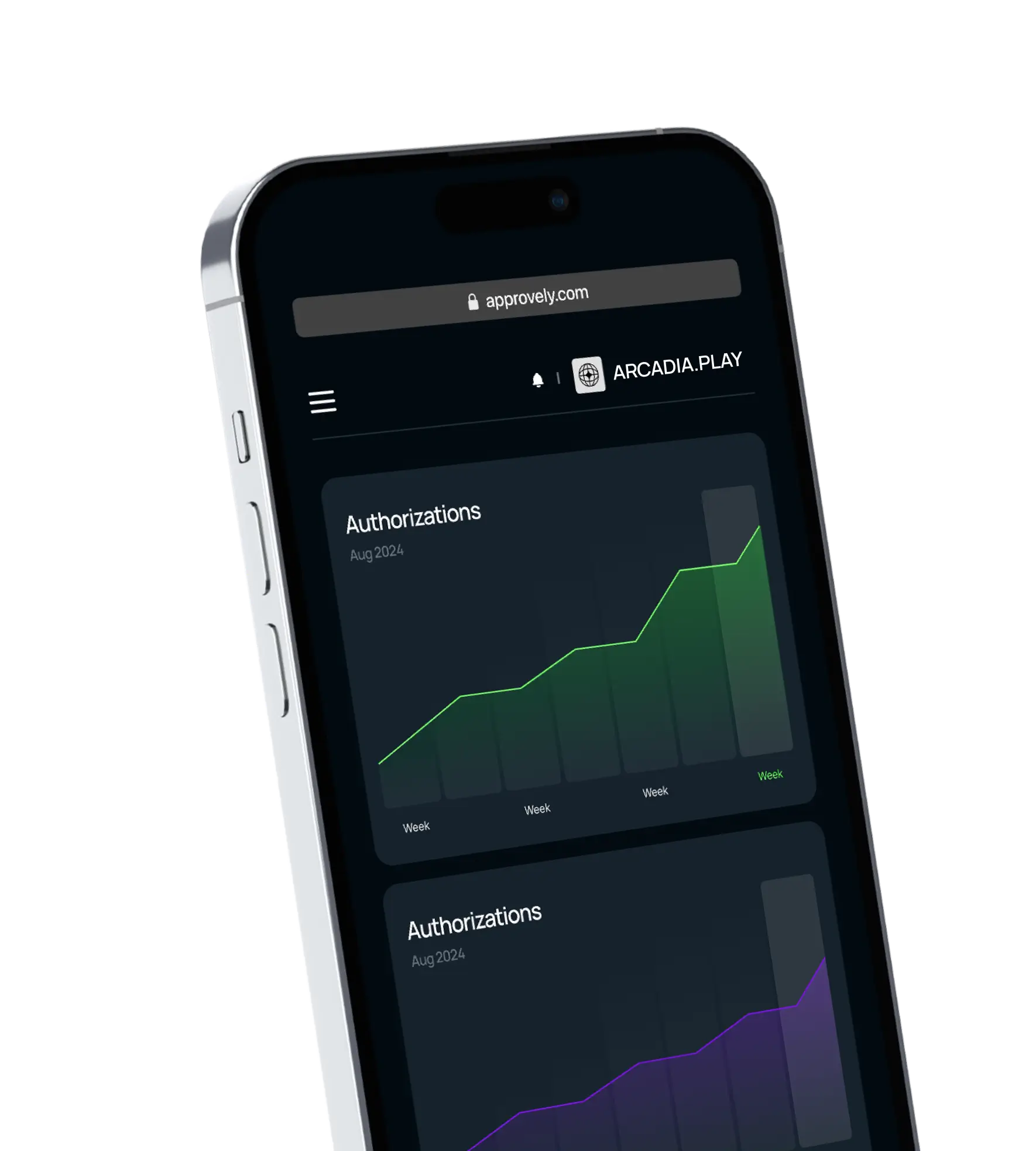 Payments platform overview supporting secure digital transactions