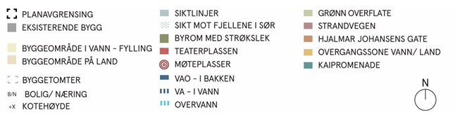 Tegnforklaringer