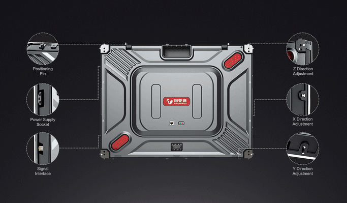The Evolution of LED Screen Technology — LED Flexible Displays LED display feature by onQ Digital