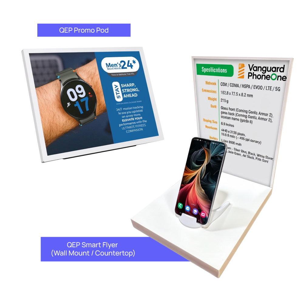 E-Paper Displays LED display feature by onQ Digital