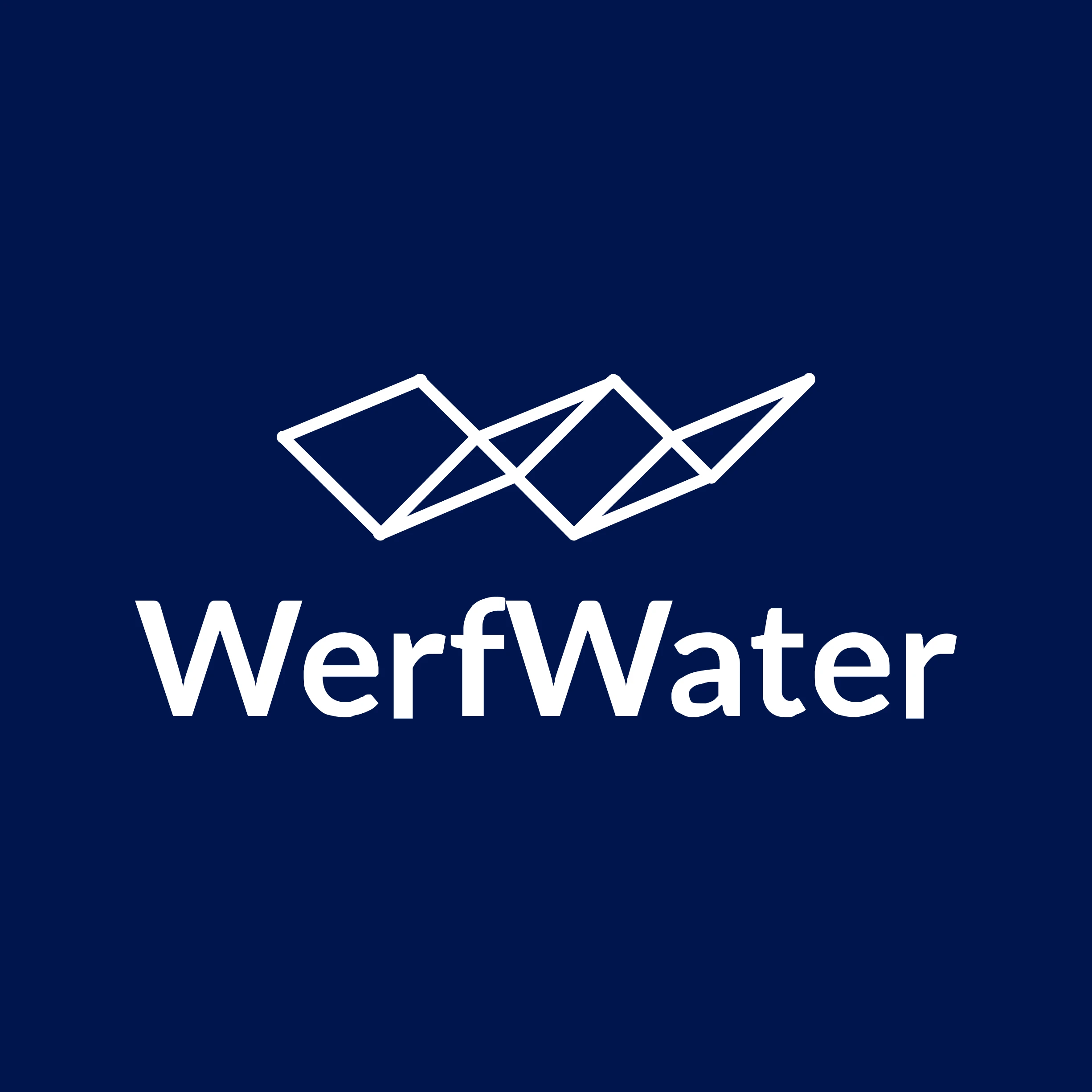 Challenge afbeelding rechts van de WerfWater case
