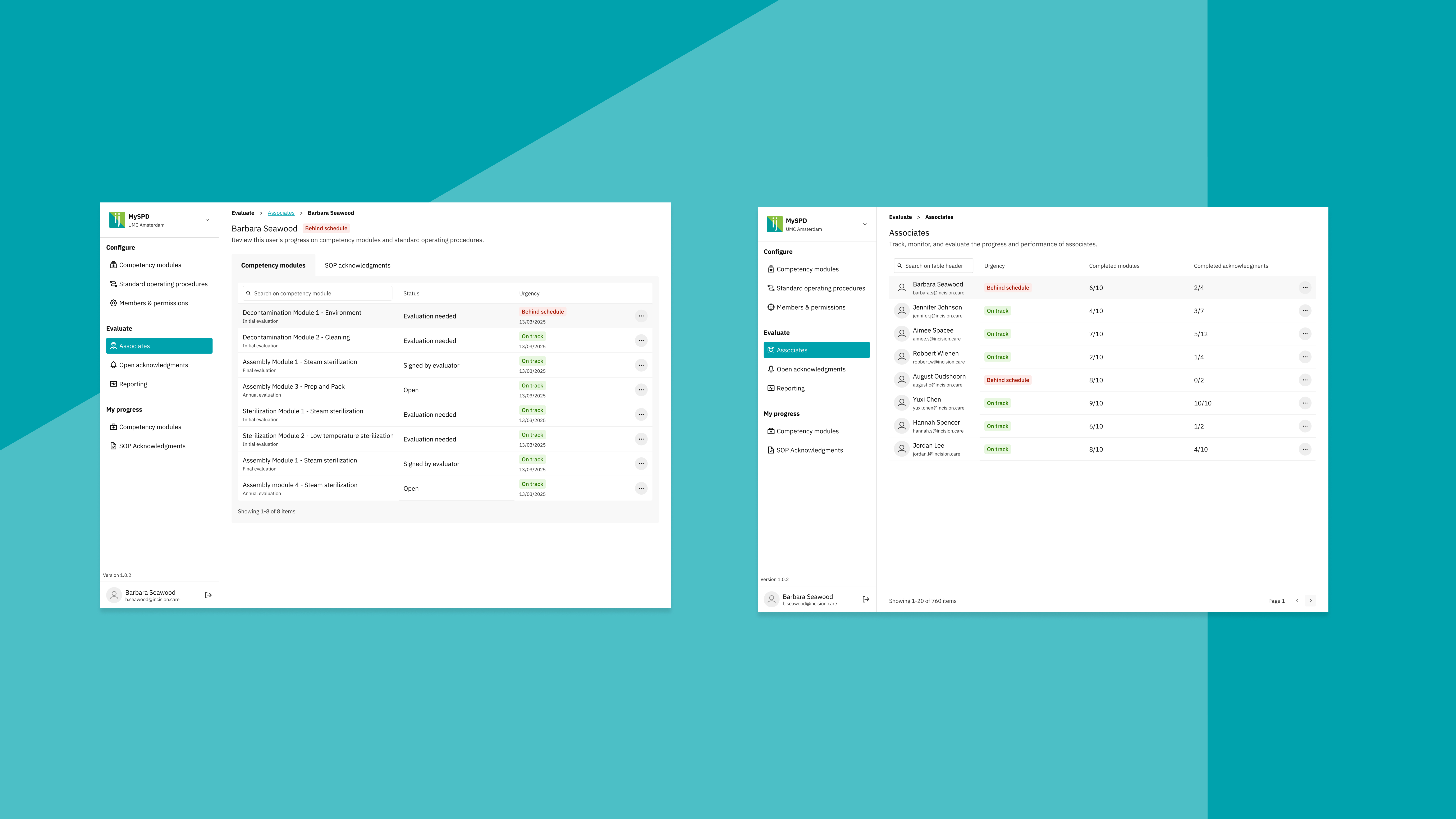 Afbeelding van de Incision case